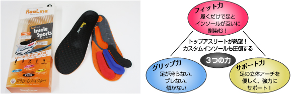 リアライン・インソール・スポーツ